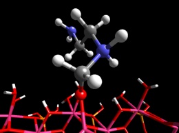 Получение моно- и биметаллоуглеродных нанокомпозитов и применение их в электрокаталитических синтезах органических соединений